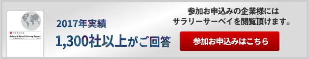 サラリーサーベイ参加申込み