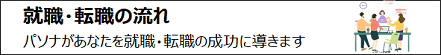 就職・転職の流れ