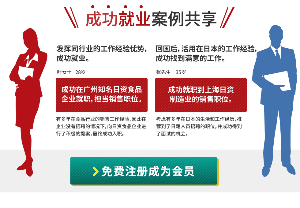 成功就业案例共享