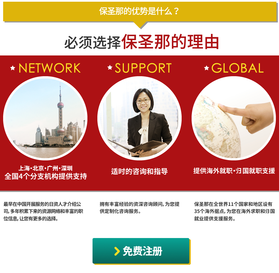 必须选择保圣那的理由