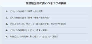 職務履歴書に書くべき5つの要素